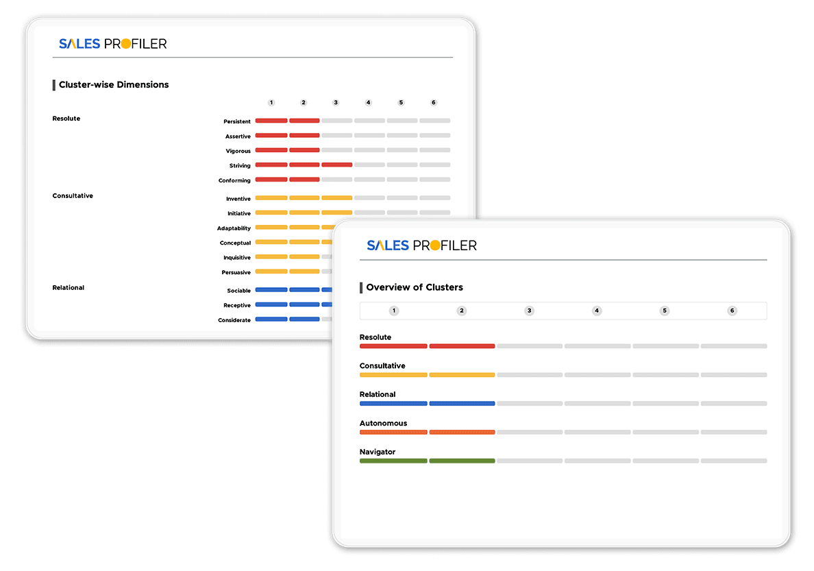 27-Echo-Report-Visual