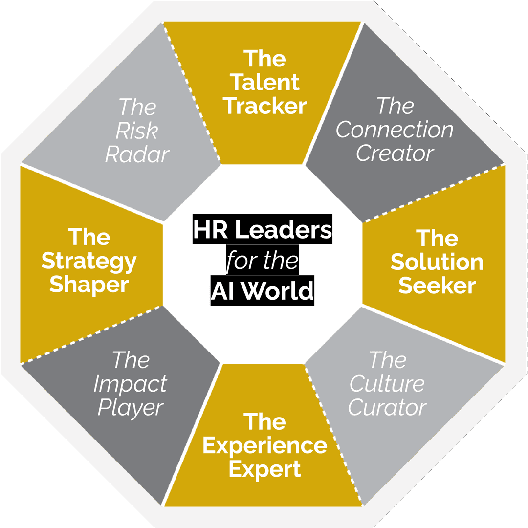 Our-Approach-Visual