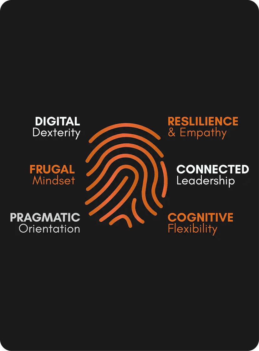 High_Potential_Model_visual